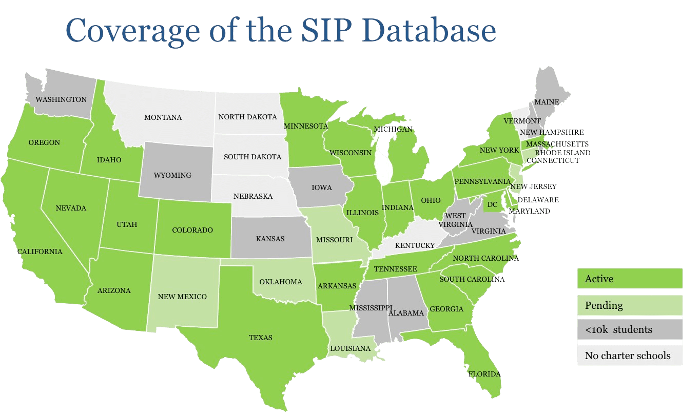 SIP database map