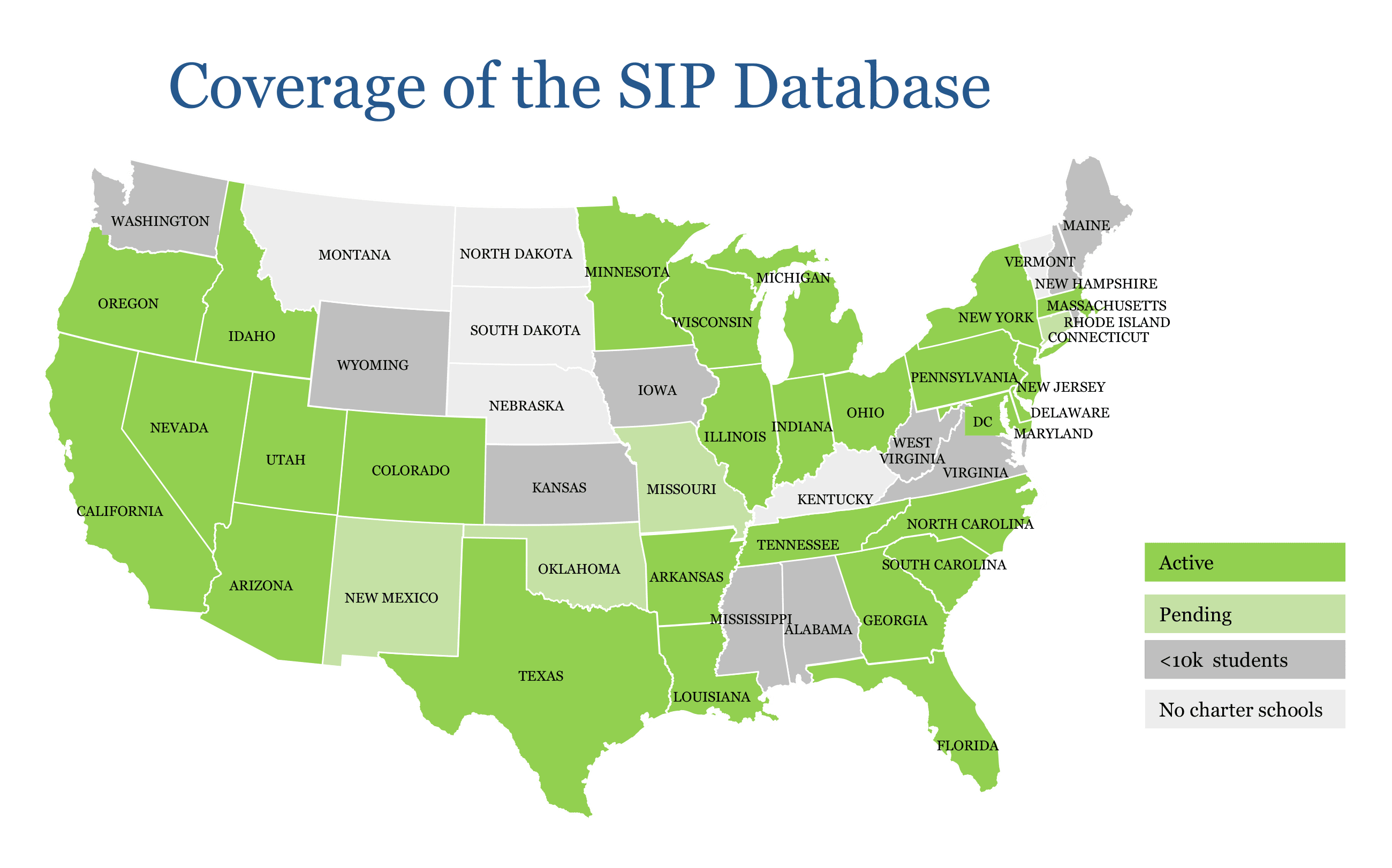 Map of SIP Database Coverage